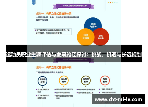 运动员职业生涯评估与发展路径探讨：挑战、机遇与长远规划