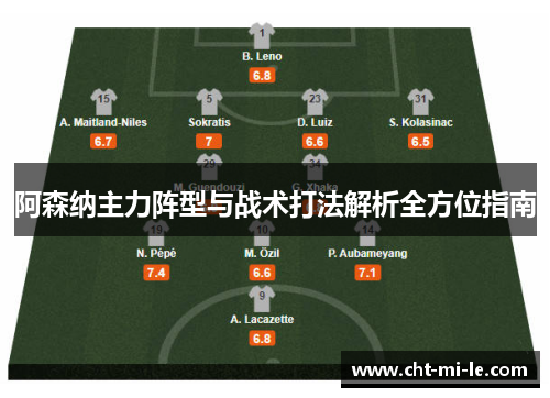 阿森纳主力阵型与战术打法解析全方位指南