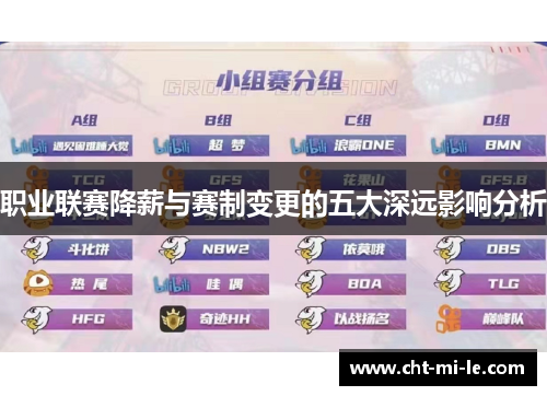 职业联赛降薪与赛制变更的五大深远影响分析