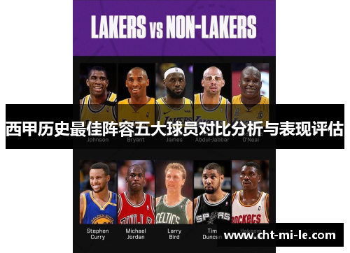 西甲历史最佳阵容五大球员对比分析与表现评估
