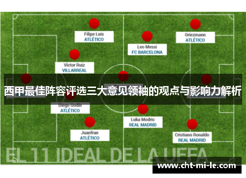 西甲最佳阵容评选三大意见领袖的观点与影响力解析