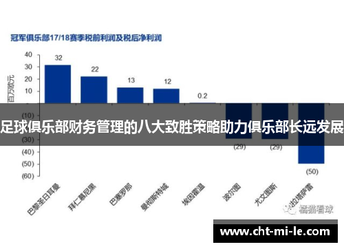 足球俱乐部财务管理的八大致胜策略助力俱乐部长远发展