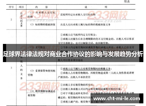 足球界法律法规对商业合作协议的影响与发展趋势分析