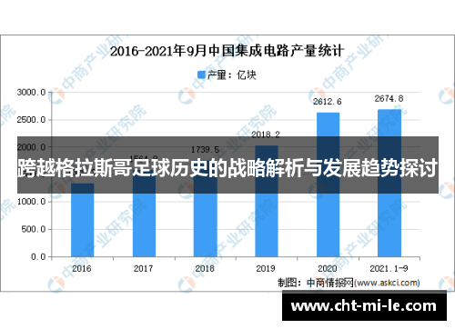 跨越格拉斯哥足球历史的战略解析与发展趋势探讨 跨越格拉斯哥足球历史的战略解析与发展趋势探讨