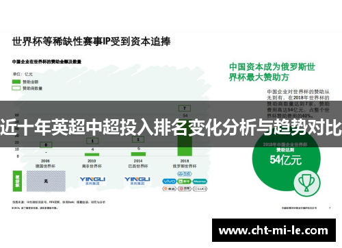 近十年英超中超投入排名变化分析与趋势对比
