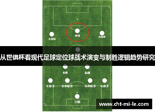 从世俱杯看现代足球定位球战术演变与制胜逻辑趋势研究