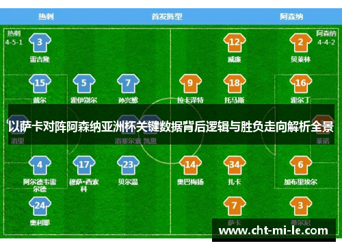以萨卡对阵阿森纳亚洲杯关键数据背后逻辑与胜负走向解析全景