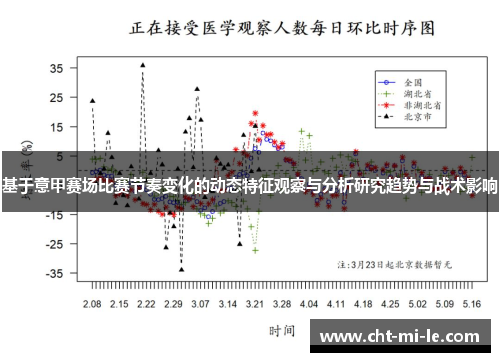 基于意甲赛场比赛节奏变化的动态特征观察与分析研究趋势与战术影响