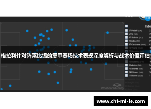格拉利什对阵莱比锡的意甲赛场技术表现深度解析与战术价值评估 格拉利什对阵莱比锡的意甲赛场技术表现深度解析与战术价值评估