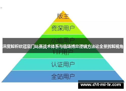 深度解析欧冠豪门比赛战术体系与临场博弈逻辑方法论全景拆解视角