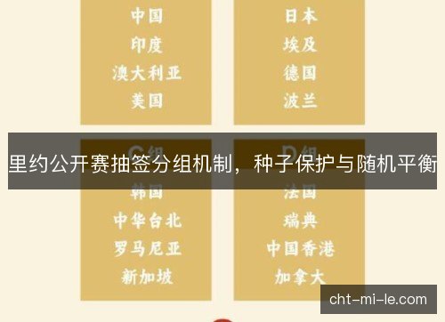 里约公开赛抽签分组机制，种子保护与随机平衡